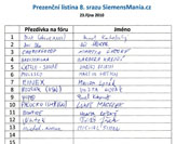 Prezenční listina